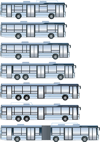 Модельный ряд городских и пригородных автобусов Scania